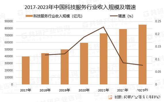 深度解析在线国产精品影视平台发展趋势